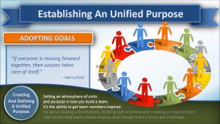Teamwork PowerPoint