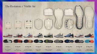 Conoce todas las Nike Air desde 1987 hasta 2020! - La historia de las Nike Air Max en 15 minutos -