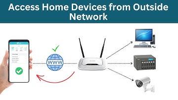 Access Home Router and Devices from Outside Network 🌐