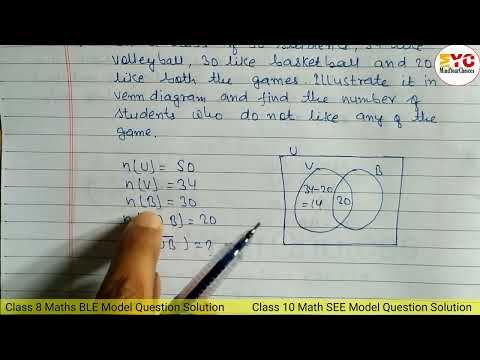 Sets Word Problems | Solving Sets Problem with Venn Diagram