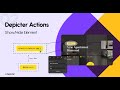 Interactive Slider with 'Show/Hide Elements' Action in Depicter!