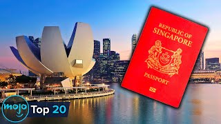 Top 20 Most Powerful Passports of 2024