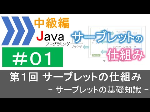 サーブレット/JSPプログラミングテクニック 中級編Java(1)】サーブレットの仕組み―サーブレットの基礎知識―｜Java