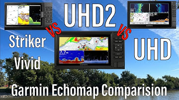 What is the deal with the new Garmin Echomap UHD2!