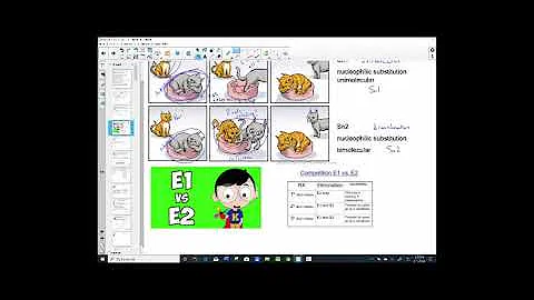 Chapter 7 Alkyl Halides: Nucleophilic Substitution...