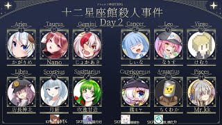 【クトゥルフ神話TRPG】「十二星座館殺人事件 」DAY2 【PL：じょかあき視点】