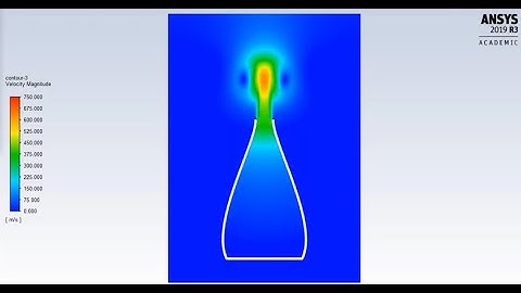 Ansys Fluent: Opening A Pressurized Bottle