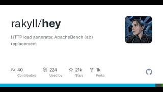 Full GitHub - rakyll/hey: HTTP load generator, ApacheBench (ab) replacement News