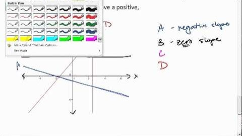 3.4 & 3.5 A (5 of 5) Linear Equations and Graphs.mp4