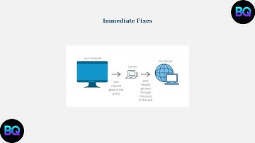 How to Fix Janitor AI Proxy Error 429 – Step by Step Troubleshooting Guide for Rate Limit Issues