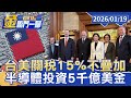 台美關稅政策