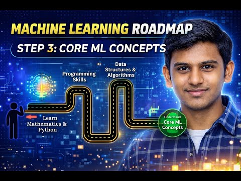 Machine Learning Roadmap