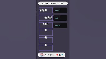 Justify Content CSS 💫💥#shortvideo #codinglover #trending #webdevelopment #htmlcssjavascript #viral
