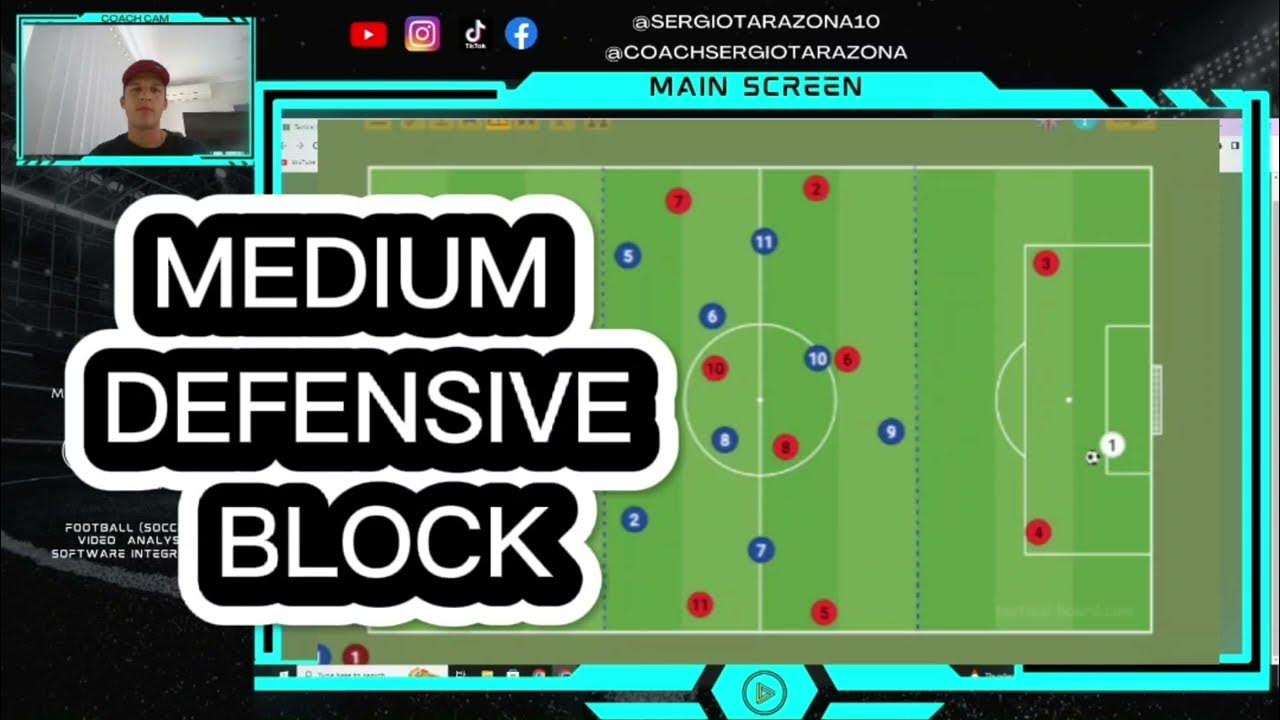 How to defend in a Medium defensive block vs a 433 Mid Block