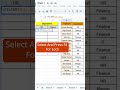 How to Filter Formula in Google Sheet.