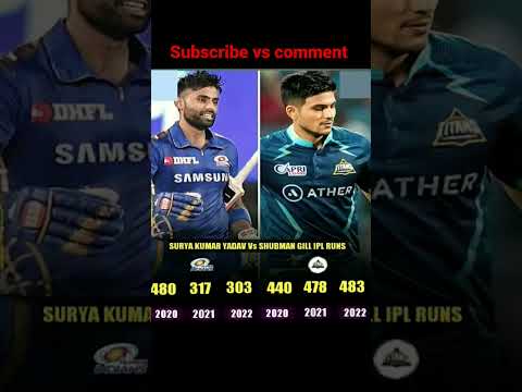 Surya Kumaryadav vs