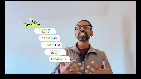 AI and computer system validation CSV in 2024