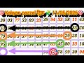 School में नहीं सिखाते ये Trick 🤯| Missing number Puzzle 🧩| 99% लोग Fail | math calculation