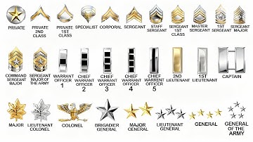 Every Rank In The U.S. Army EXPLAINED In 21 Minutes