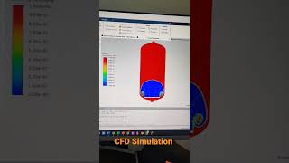 CFD Simulation- Tank TES