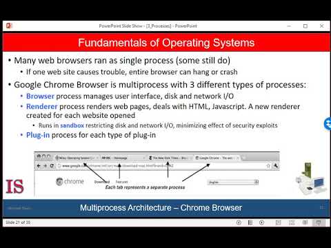 M2U3L4 Memory Manager Process Communication