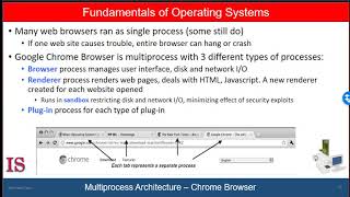 M2U3L4 Memory Manager Process Communication