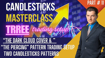 The Dark Cloud Cover & The Piercing Candlestick Patterns with Tactical Trading Setups! 📊📈