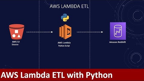 How to perform ETL with AWS lambda using Python | AWS | Lambda | Python | Lambda Layers