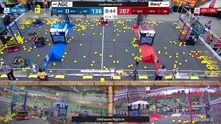 Qualification 63 - Tallahassee Regional