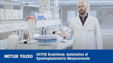 How to Automate Spectrophotometric UV Vis Measurements?