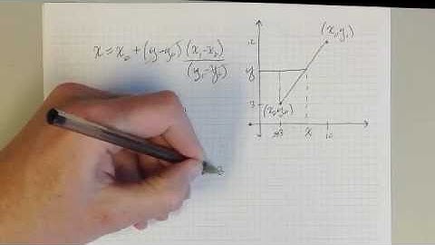 Rasterization as Interpolation