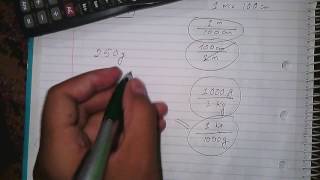 Conversion of Units, By Unit cancelling Method..