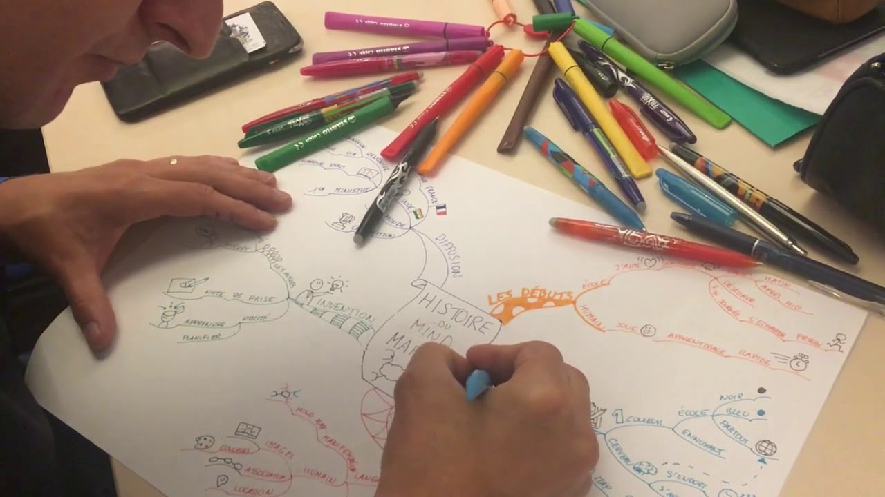 Les championnats de France de mind mapping et de lecture rapide