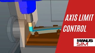 MANUSsim Axis Limit Control
