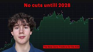 The NEW Carry Trade! - FOREX FUNDAMENTAL OUTLOOK