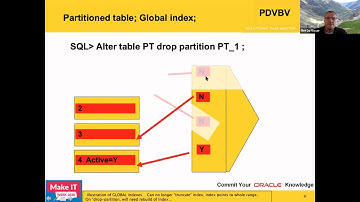 Piet de Visser   Partitioning   Positives and Pitfalls
