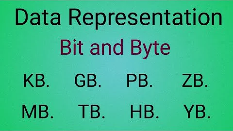 Data Reprasentation, Unit 2 Bit and Byte / KB, MB, GB, TB, PB, HB, ZB, YB