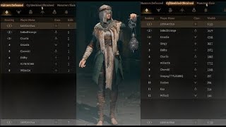 Rank 1 Seer POV | Mistfall Hunter Creator Tourney w/comms (raw footage)