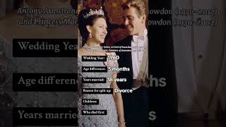Download Lagu August 21, 1930: Princess Margaret, Countess of Snowdon (1930-2002) was born. #inlovewithhistory MP3 Download Lagu August 21, 1930: Princess Margaret, Countess of Snowdon (1930-2002) was born. #inlovewithhistory MP3