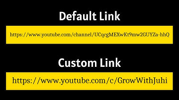 How to Set Custom URL for YouTube Channel in 2022 | Custom Url Kaise Set Kren