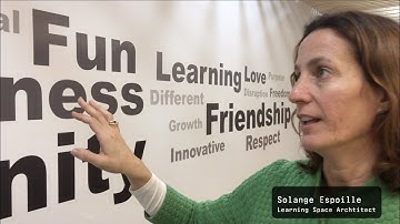 Learnlife - the new paradigm of learning