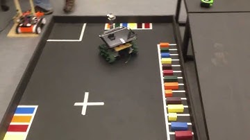 UT Knoxville - IEEE SoutheastCon 2013 Undergraduate Robotics Team (12th Place)