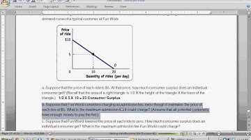 Consumer Surplus (Fun World) - Intro to Microeconomics