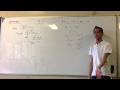 Logarithmic Expressions and Their Properties