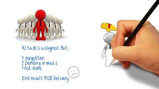 Gtaskbox- Your Global Task Box to get the work done in most efficient way. screenshot 4