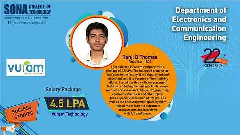 Renji B Thomas - Final Year - ECE - Vuram Technology - Salary Package 4.5 LPA
