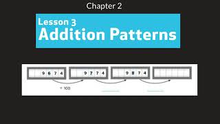Information Gr3 2-3 Addition Patterns Guide