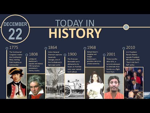 60 Seconds, 7 Events, Big Moments! 🤔⏳ | Today in History December 22 (2024)