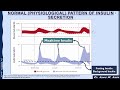 Physiological Secretion of Insulin in Normal Person