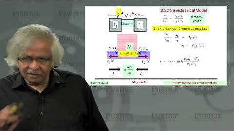 nanoHUB-U Fundamentals of Nanoelectronics B L2.2: Semiclassical Model